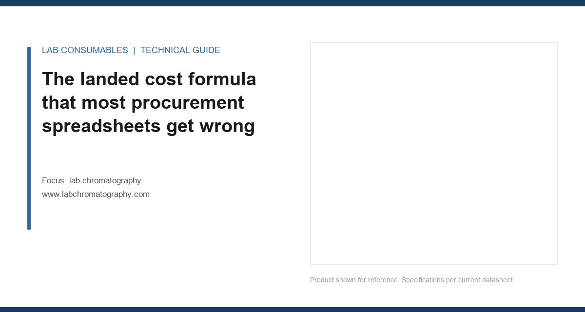 The landed cost formula that most procurement spreadsheets get wrong